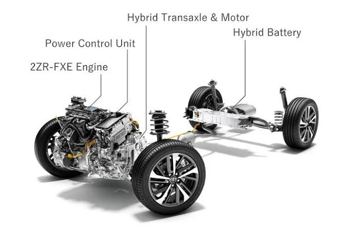Asal Usul Mobil Hybrid: Dari Mimpi Porsche Hingga Kenyataan Toyota